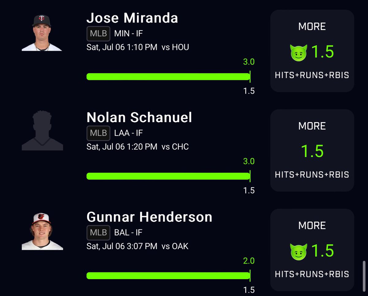 DSDPicks's tweet image. Been cashing out all weekend. And it’s continuing into the week. 🔥🔥

whop.com/checkout/plan_…

#sports #sportsbettingadvice #potd #nba #PrizePicks #mlb #sketch #nuke #bettingpicks #gambling #cash #fanduel #fliff #DraftKings #LeBronJames #win #betting #picks