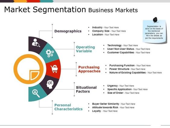 MidasSocial's tweet photo. #Infographic: Discover the various #MarketSegments!

#TargetAudience #ConsumerBehavior #B2BMarketing  #TechIndustry #FinancialServices

cc: @HaroldSinnott @MikeNashTech @pchamard https://t.co/AJxTaIh36K