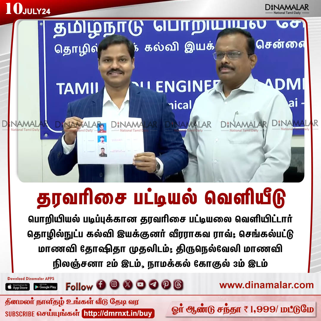dinamalarweb's tweet photo. தரவரிசை பட்டியல் வெளியீடு
#Ranklist | #engineeringRanklist | #Highereducation
https://t.co/y4W3uzOopr https://t.co/hFvWo59GbP