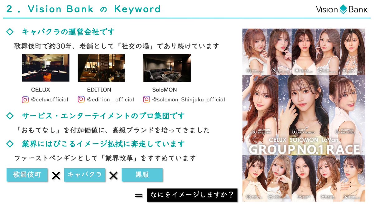 recruit_visionb's tweet photo. /／
イメージを潰していくのが、わたしたちの仕事です
\＼

○週労働は40時間以下です
○提示給与は「基本給」です
○未経験・異業種採用が在籍者の9割です
○有名企業出身、高学歴が多く、30代が主力です
○高級飲食店を運営しています

✕「でも」、キャバクラでしょ？

#採用 #Visionbank #歌舞伎町 https://t.co/IuIoScK055