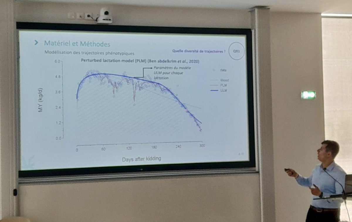 Very proud to welcome a new doctor in animal science and modelling!!! Congrats Dr <a href="/gafsi_nicolas/">Gafsi Nicolas</a>  🥳👏🏻👏🏻👏🏻 You greatly managed this project between  <a href="/mosar_team/">MoSAR: Systemic modeling applied to ruminants</a>, <a href="/Env_Alfort/">École nationale vétérinaire d'Alfort - EnvA</a>  and <a href="/InstitutElevage/">Institut de l'élevage - Idele</a> 👍
