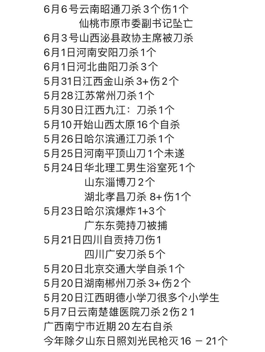 xinwendiaocha's tweet photo. 一个多月，近60起捅人事件详细统计！
网络疯传 https://t.co/tznTI8IzDB