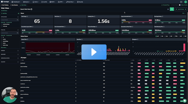 chesskid619's tweet image. 🎥 Check out this video on Web Vitals with Coralogix! 🎥
#WebVitals #PerformanceOptimization #ErrorTracking #BotDetection #RealUserMonitoring bit.ly/3VPMYak