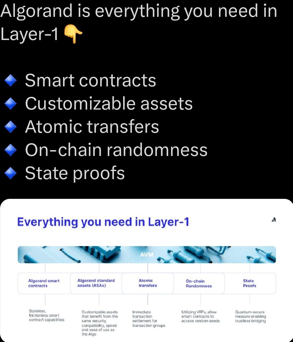 It should be $ALGO #Algorand as argubely has more corporate/goverments and  overall real-world projects and partnerships than any other #blockchain  solution. From; #Algorand being cited in granted patents to IBM, Microsoft,  VISA,