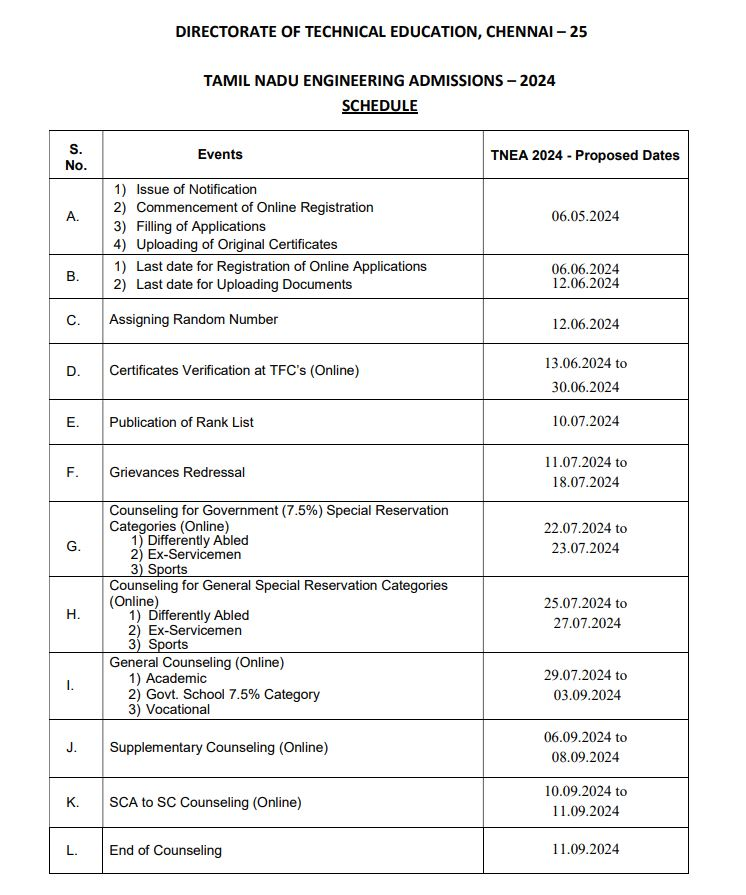 news7tamil's tweet image. பொறியியல் படிப்பு கலந்தாய்வு ஜூலை 22ம் தேதி தொடக்கம்...!

#TamilNadu | #RandomNumber | #Counselling | #Engineering | #Students | #Chengalpattu | #Nellai | #Namakkal | #News7Tamil | #News7TamilUpdates