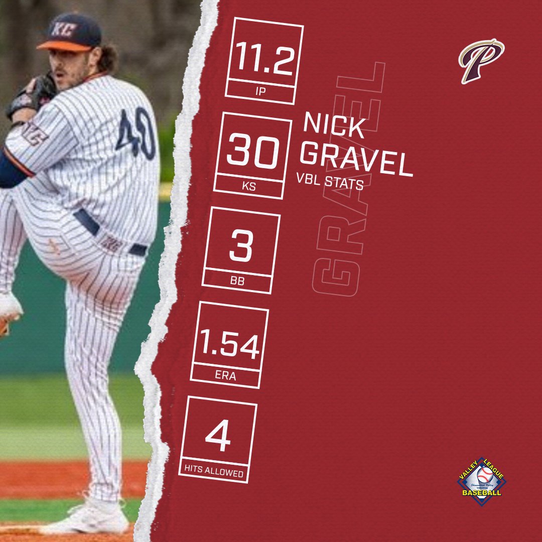 Valley Baseball League (@vblbaseball) on Twitter photo RHP <a href="/gravel_nic77242/">Nick Gravel</a> put up some ridiculous numbers this summer for the <a href="/VBL_Cannons/">Purcellville Cannons</a> . 11.2 innings, 30 strikeouts and just 3 walks. He allowed just two runs on four hits. Nick recently left the Cannons to go pitch in the <a href="/OfficialCCBL/">Cape League</a> RHP <a href="/gravel_nic77242/">Nick Gravel</a> put up some ridiculous numbers this summer for the <a href="/VBL_Cannons/">Purcellville Cannons</a> . 11.2 innings, 30 strikeouts and just 3 walks. He allowed just two runs on four hits. Nick recently left the Cannons to go pitch in the <a href="/OfficialCCBL/">Cape League</a>