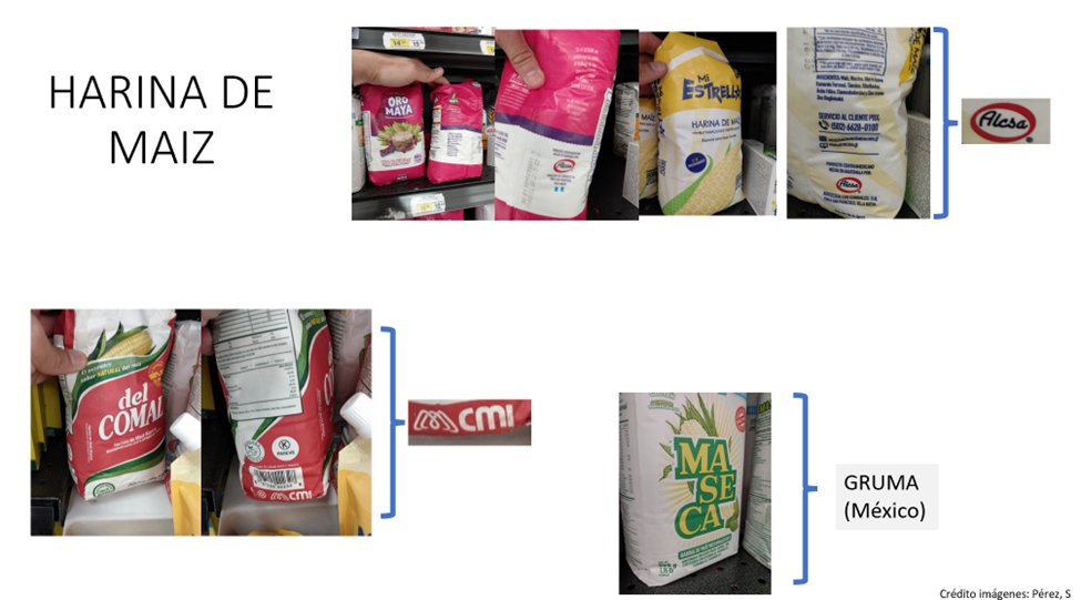 sperezattias's tweet photo. La cartelización de la Economía: El caso de Guatemala.
(Hilo con intención de educarnos sobre las ventajas de la competencia y desventajas de la cartelización)
1. Al consumir alguna de estas marcas de productos, contribuimos de facto a la consolidación de los carteles en el País. https://t.co/0Xb4lHA5xg