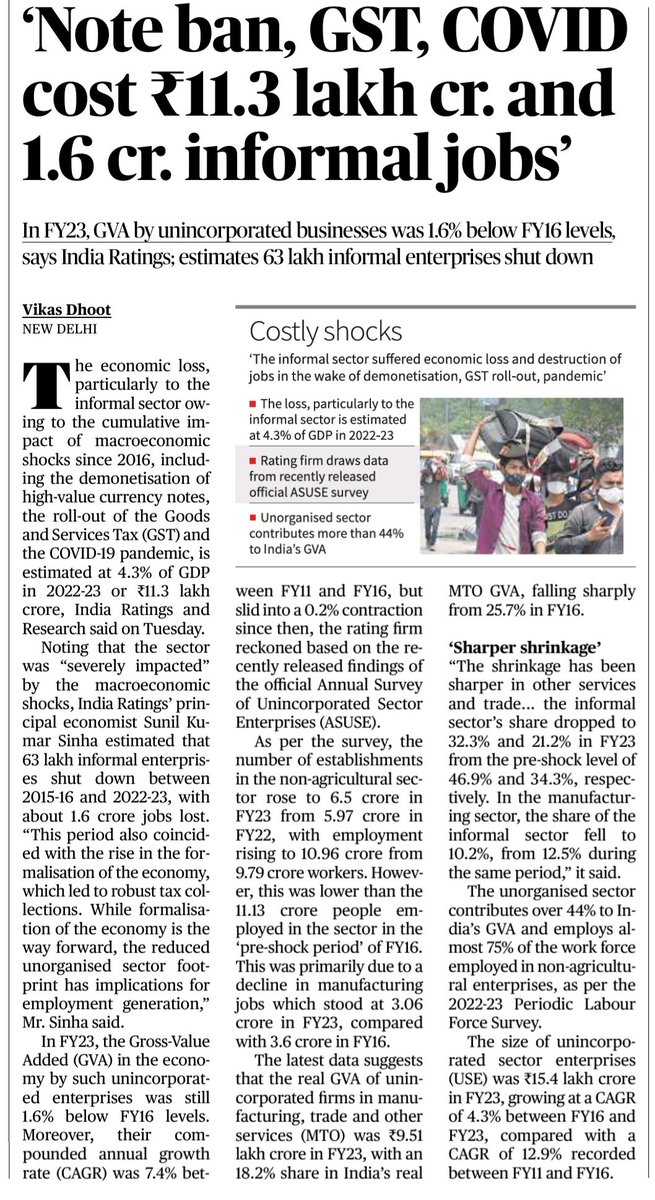 JaleshwarU's tweet image. #Economy #India #InformalSector #CostlyShocks