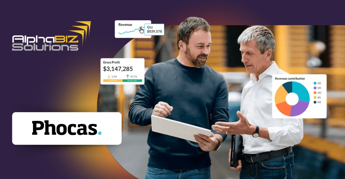 AlphaBizSol tweet picture