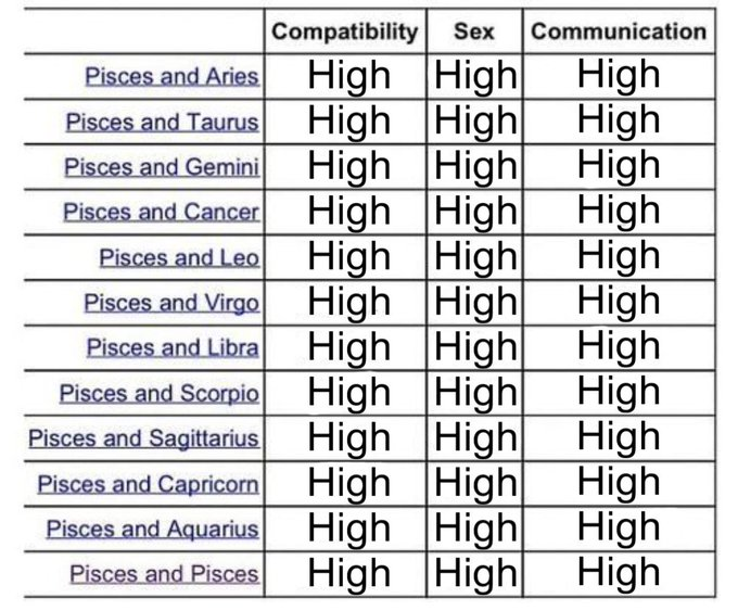 GachaChamp's tweet photo. how compatible are we cutie?🖤 https://t.co/Vbwj74WyHy