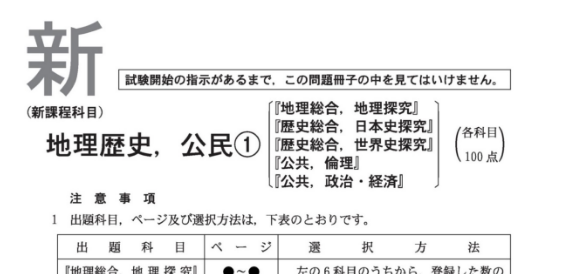 令和7年度共通テスト問題冊子 令和7年度共通テスト問題冊子 大学入学共通テスト、令和7年