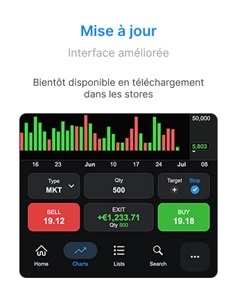 ProRealTime tweet media