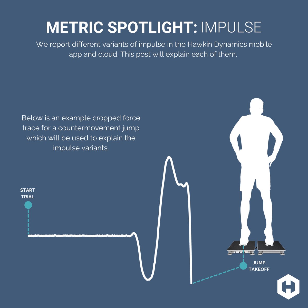 Dr John McMahon tweet media