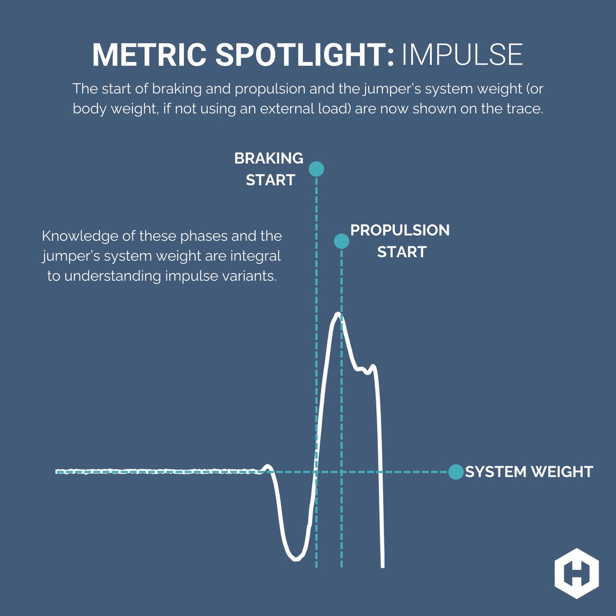 Dr John McMahon tweet media