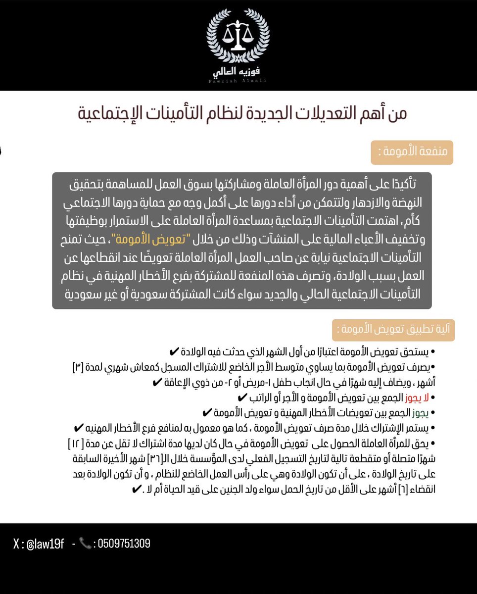 من أهم التعديلات الجديدة #لنظام_التأمينات_الإجتماعية : ⬇️
تمنح التأمينات الإجتماعية  3 رواتب نيابة عن صاحب العمل للمرأة العاملة "سواء السعودية أو غير السعودية" ولمدة 3 أشهر لبدل #إجازة_أمومة.
- وذلك من باب الدعم للمنشآت، والتي كان في السابق يتحملها صاحب العمل.
#محاماة