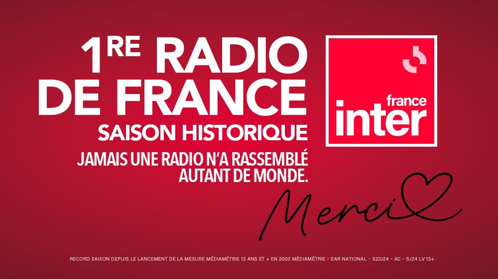 C'est une nouvelle saison record pour France Inter !
Merci du fond du cœur chers auditeurs pour votre confiance et votre fidélité. 
Merci aux équipes de <a href="/franceinter/">France Inter</a> pour leur travail exceptionnel en cette saison si intense.
On continue 🙏🙏🔆🔆♥️♥️