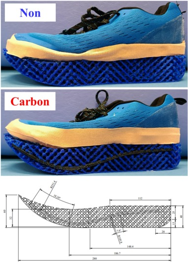 JBiomech's tweet photo. 😃New article published in J Biomech!

"Curved carbon plates inside running shoes modified foot and shank angular velocity improving mechanical efficiency at the ankle joint", by Miyazaki et al.

👀https://t.co/xBXW3XkZc4

#journalofbiomechanics https://t.co/3X2Bl8vNIB