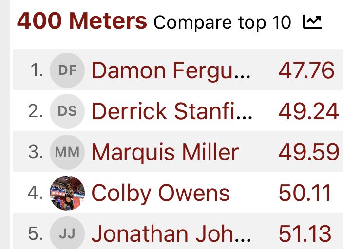 Damon “Nuddle” Ferguson tweet media