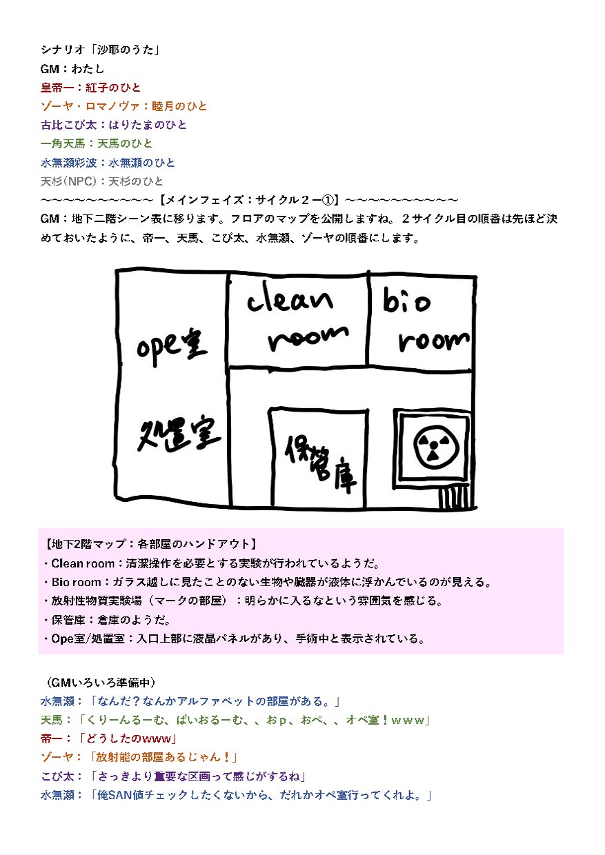 おかか on X: 