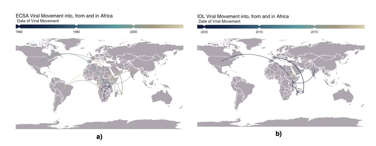 YajnaRamphal's tweet image. 🧬We used integrated phylogenetics with epidemiological data to reveal the spatiotemporal movement of CHIKV within and out of Africa, identifying patterns and factors contributing to its transmission #Epidemiology #Phylodynamics #VirusEvolution