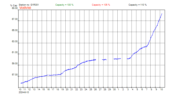 Adrian Frith tweet media