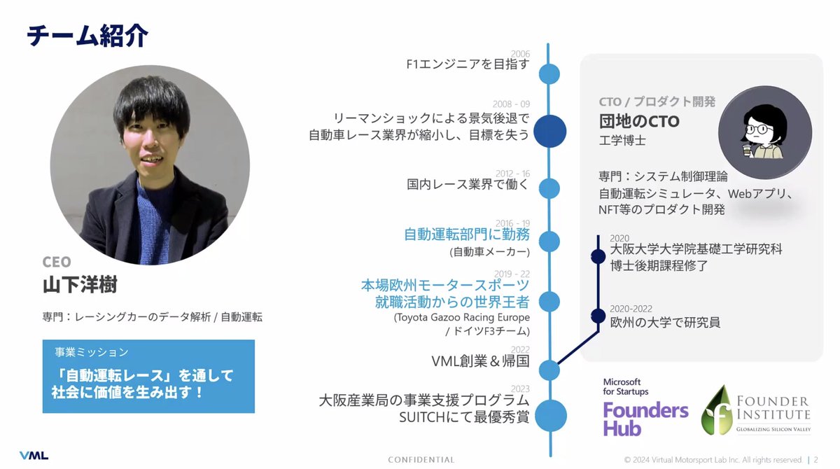 xinsuzuki's tweet image. Every 2nd Wednesday
Online #AI LT event #AIMTG
LT #2 @yamashita_ms at #VML
&quot;AI x Mobility Human Resource Development through Automated Driving Races&quot;
osaka-driven-dev.connpass.com/event/322430

#DoMCN #DeepLearningOsaka #ARFukuoka #KumaMCN
#KansaiAIPub #神戸駆動開発 #自動運転