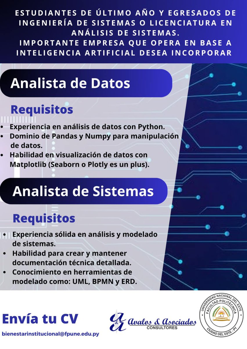 fpune's tweet photo. #OfertasLaborales 🙌 https://t.co/0k82ev3Xst