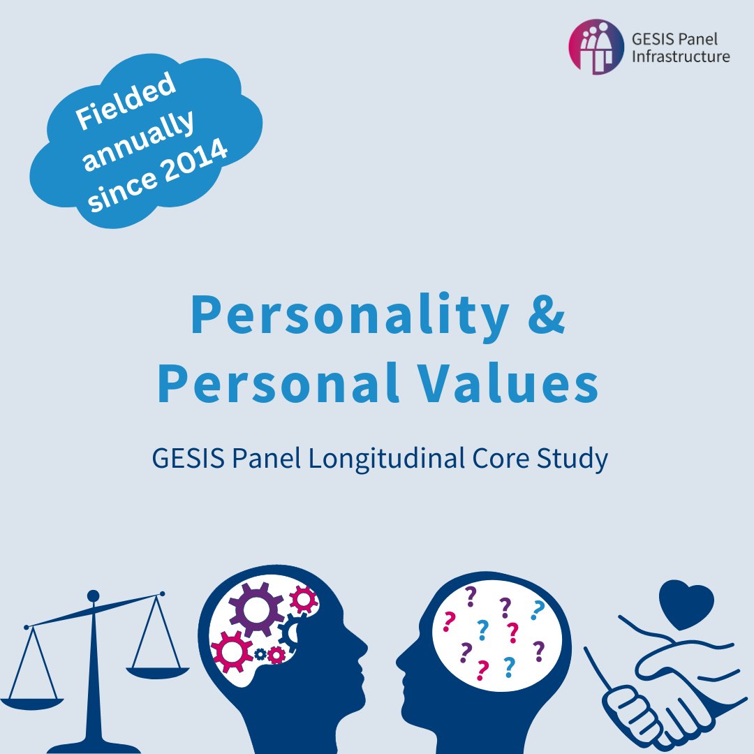 GESIS Panel tweet media