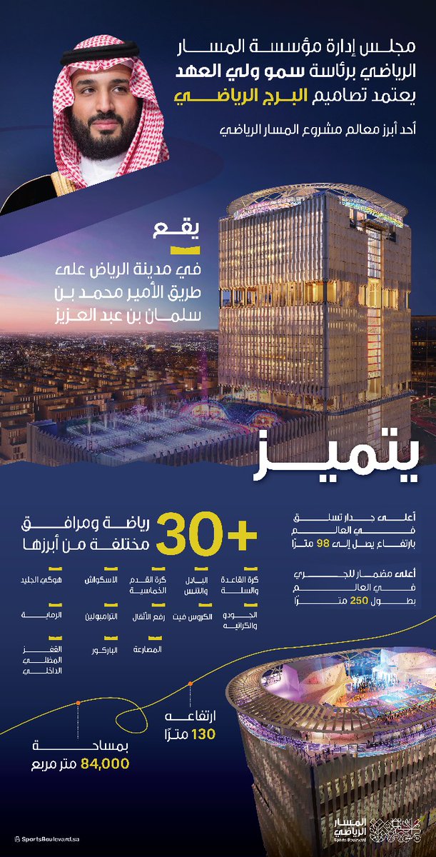 الصورة