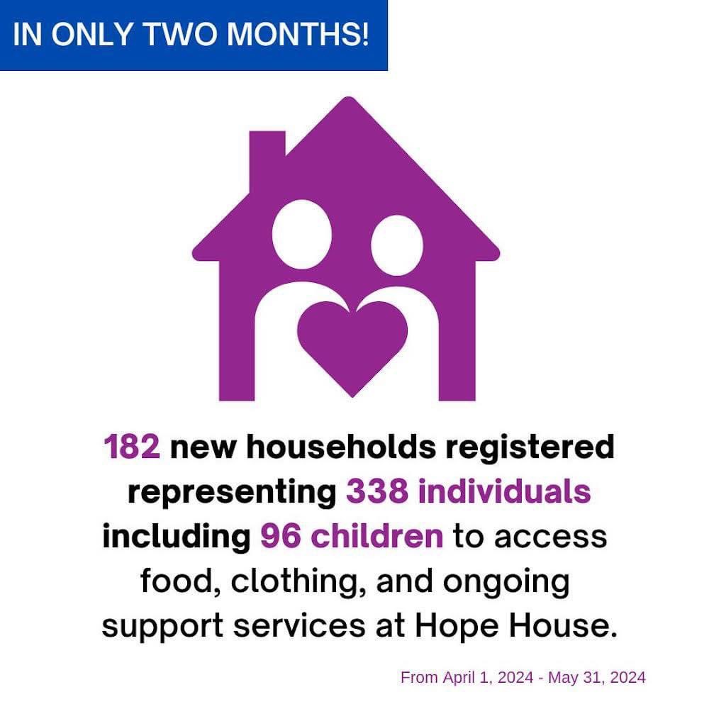 Delicious Direct Guelph tweet media