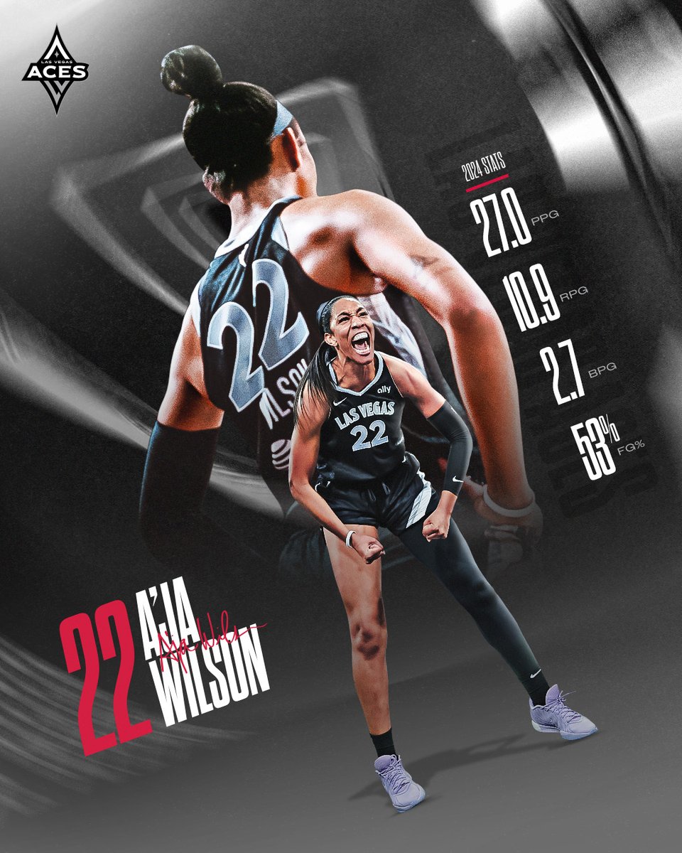 Las Vegas Aces tweet media