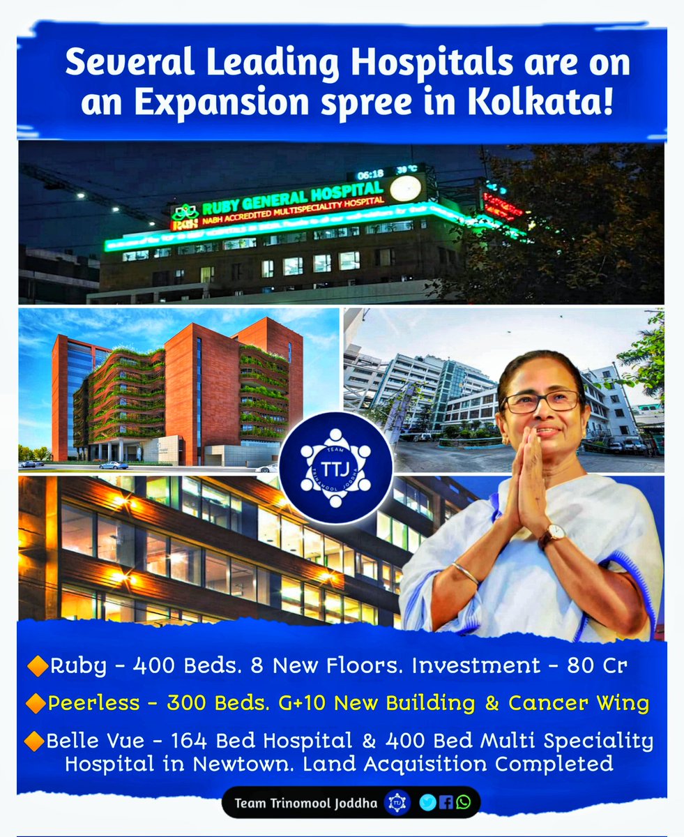 TTJoddha's tweet photo. Under hon'ble CM @MamataOfficial’s leadership, Kolkata's healthcare sector is thriving. Ruby General Hospital adds 400 beds, Peerless builds a G+10 cancer wing, and Belle Vue plans a 400-bed multi-specialty hospital in Newtown, enhancing medical infrastructure and services. 
#TTJ https://t.co/0TAnvTrCam