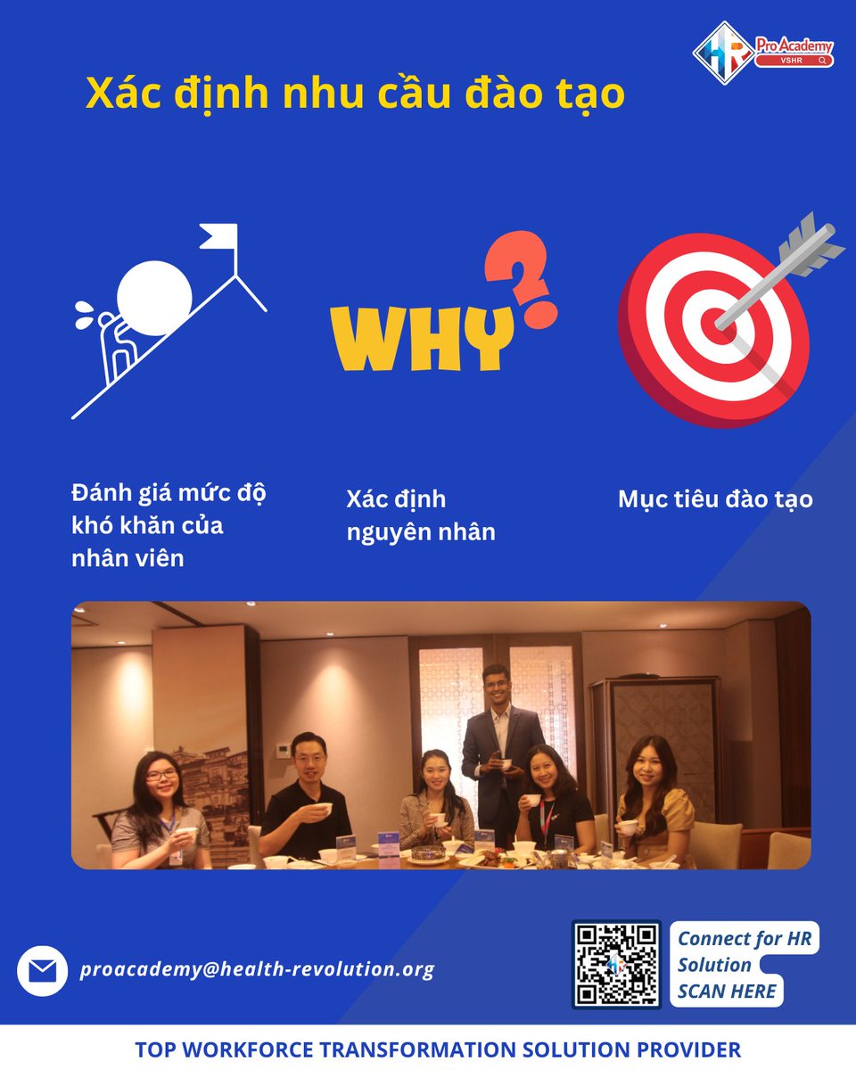 VSHRProAcademy's tweet photo. Người quản lý của bạn đang gặp vấn đề này không?

💡 Khả năng đào tạo của người quản lý đang ở mức nào? Hoàn thành bài test chỉ với 5 phút và hoàn toàn miễn phí, chúng tôi sẽ cung cấp báo cáo chi tiết về khả năng này 👉 https://t.co/tV4ZOpudUF https://t.co/UEuJBMZKg4