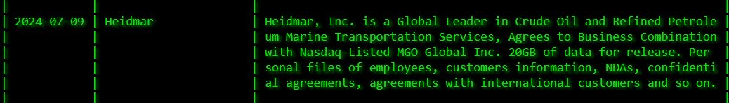 Hackmanac tweet media