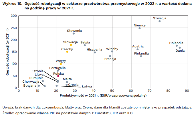 Kamil Sobolewski tweet media