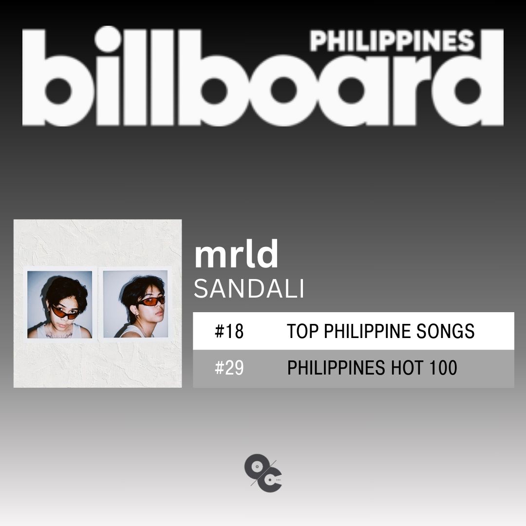 OCRecordsPH's tweet photo. SANDALI IS CLIMBING CHARTS?! WE LIKE IT! 🙌🔥

@thisismrld's 'Sandali' is now ranking #18 in Billboard PH 'Top Philippine Songs' and #29 in the 'Philippines Hot 100' Chart! Keep on streaming and let's dance soon?! 👀🎶

Read the full news here: https://t.co/iaa3LcGG6U https://t.co/UJzaywdZoa