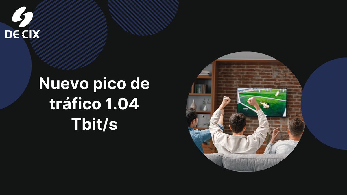 🔛 Empezamos el miércoles sumando un nuevo pico de #tráfico en DE-CIX Madrid 🙌
¡Ayer martes alcanzamos 1,04 Tbit/s en nuestro punto de intercambio coincidiendo con el partido de la #Eurocopa! 🚀 

 #Interconexión #Interconnection #InternetExchange #IX