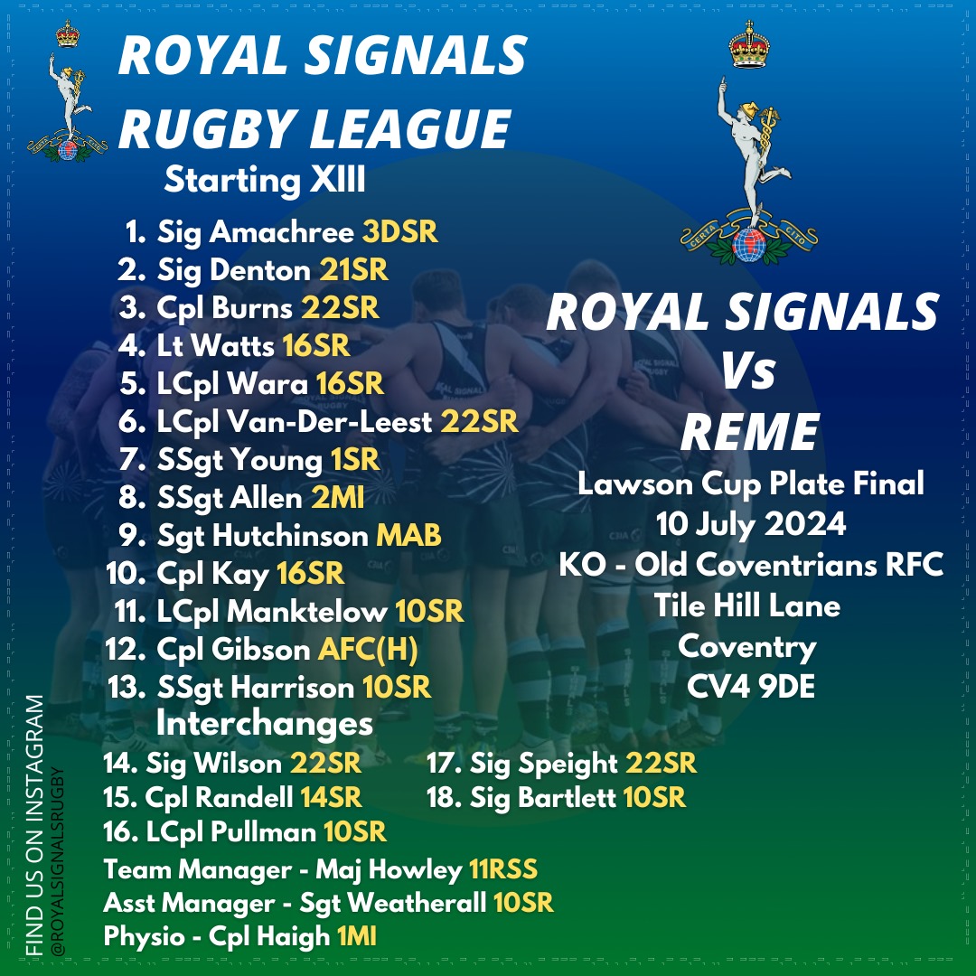 Royal Signals Rugby (@signalsrugby) on Twitter photo Royal Signals Rugby League head coach SSgt Harrison has named his team go face <a href="/REME_Rugby/">REME Rugby πΉπ©ππππΉπ©</a> in today's <a href="/ArmyCommunityRL/">Army Rugby League Community Rugby</a> Lawson Cup Plate Final
Kick off is at 1200 at <a href="/OldCoventsRFC/">Old Coventrians RFC</a>
All support welcome. Royal Signals Rugby League head coach SSgt Harrison has named his team go face <a href="/REME_Rugby/">REME Rugby πΉπ©ππππΉπ©</a> in today's <a href="/ArmyCommunityRL/">Army Rugby League Community Rugby</a> Lawson Cup Plate Final
Kick off is at 1200 at <a href="/OldCoventsRFC/">Old Coventrians RFC</a>
All support welcome.