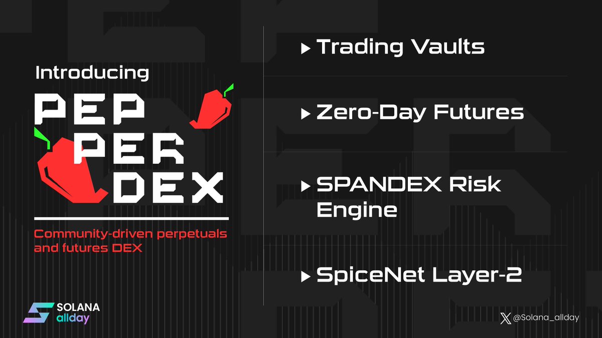 Solana_allday's tweet photo. 🌶️ Introducing @ThePepperDEX: The DEX redefining perpetuals and futures trading!
Get ready for the deepest liquidity and most innovative features.
This is how trading gets revolutionized.
Let's dive into this next-generation trading with me 🔥
#PepperDEX #Solana_allday https://t.co/ToKijoOghr