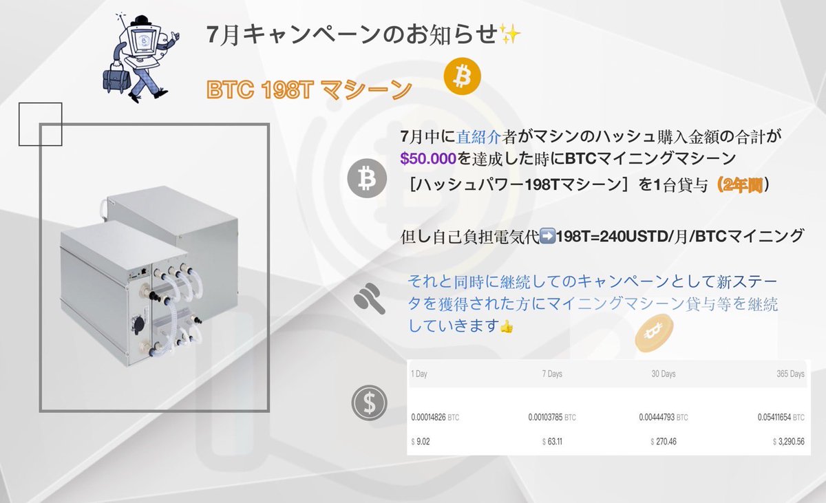 7月キャンペーンのお知らせ
ONEFLYグローバルメンバーの皆様：
         各地で天候が不安定な日が続いていますが、ONEFLYは天候に左右されず安定なマイニング事業が続いていま〜す。
         本日は7月の2大直招待キャンペーンを発表させて頂きま〜す