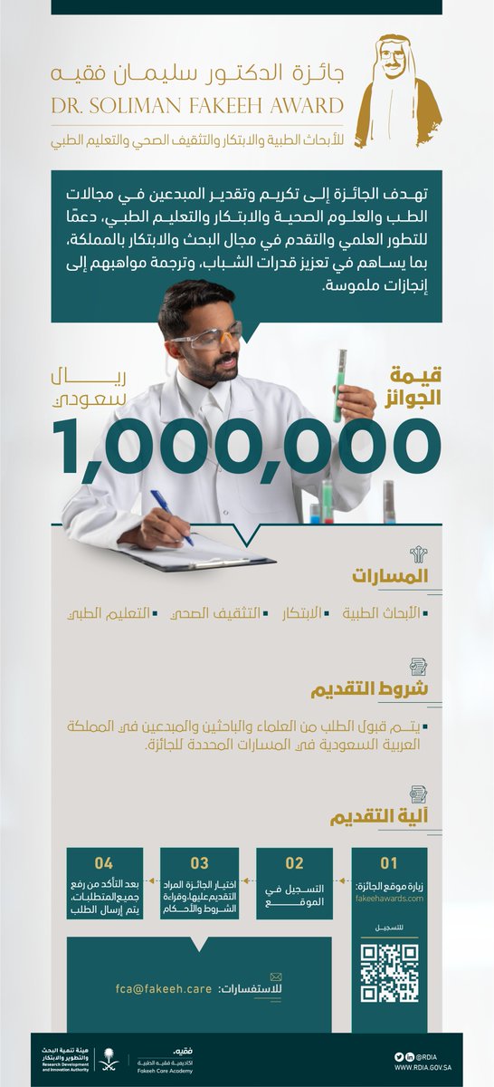 SaudiRDI's tweet photo. تحقيقًا لمستهدفات أولوية صحة الإنسان.. نعلن بالشراكة مع جائزة الدكتور سليمان فقيه عن فتح باب المشاركة أمام العلماء والباحثين والمبتكرين للتنافس على أربعة مسارات تتضمن الأبحاث الطبية، والابتكار، والتثقيف الصحي، والتعليم الطبي

للتسجيل: https://t.co/TfJOOPUrm9 https://t.co/1n0OpuQA8O