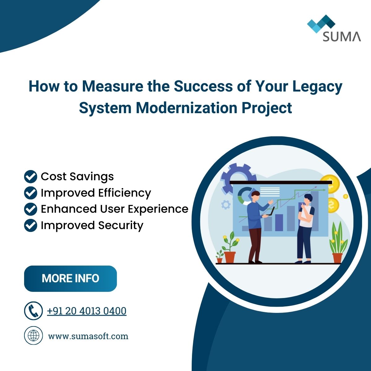DrDataScientist's tweet photo. How to Measure the Success of Your Legacy System Modernization Project: Legacy systems – those aging computer programs that keep your business running but feel like relics from a bygone era – can be a… https://t.co/u7BZz6rw0N #DataScince #ArtificialIntelligence #MachineLearning https://t.co/AhBI4Ose2I