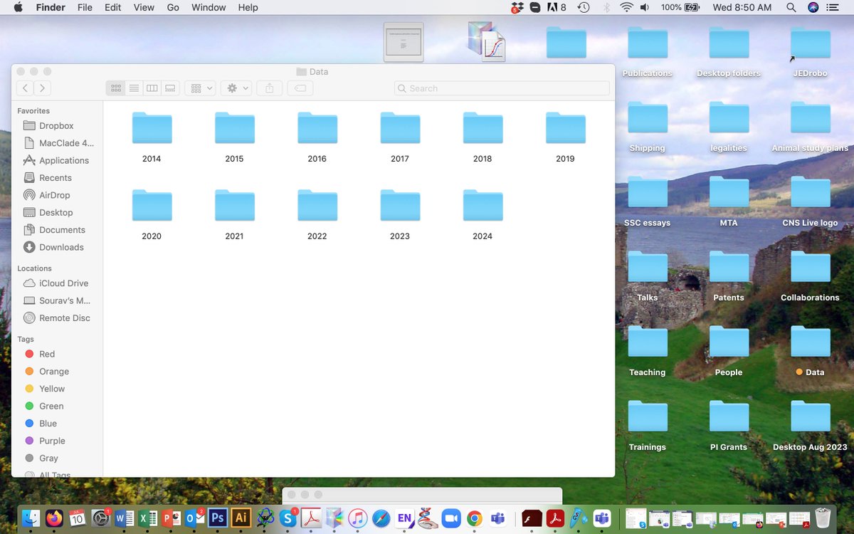 My MacBook Pro turns 10 today! Since 10-July-2014 day 1 post doc. All my failures are safely hidden. A workhorse with lifetime subscription to Adobe Suite, Microsoft Office, Prism, Snapgene (all legal…I promise). Passwords long forgotten…all saved here. Here’s to 10 more… 🥂