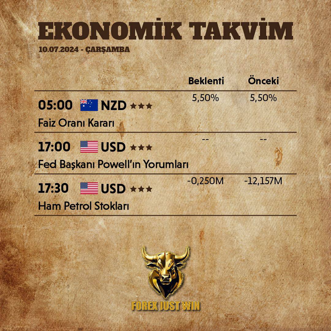 Günaydınlar bol kazançlar