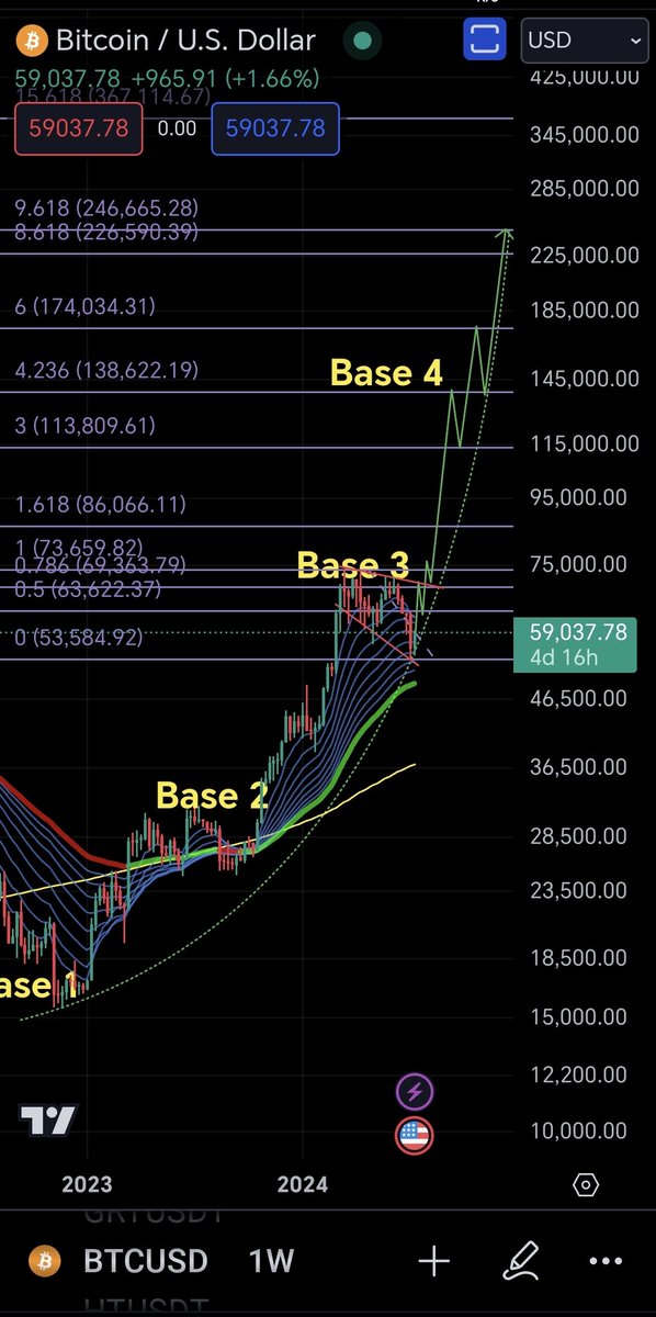 CAPT. PARA8OLIC TOBLERONE tweet media