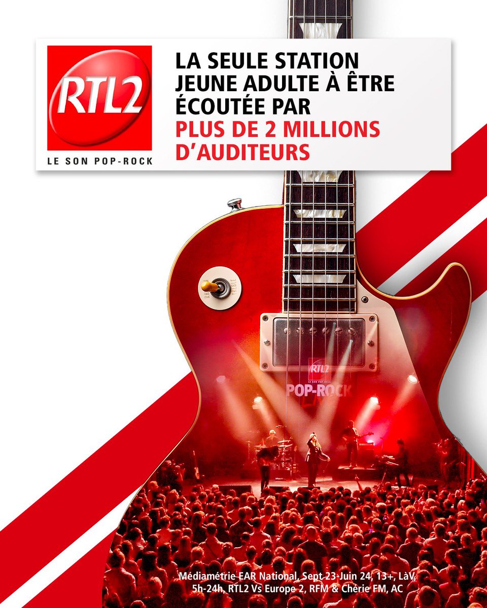 #AudiencesRadio la musicale jeune adulte que 2 millions d’auditeurs écoutent chaque jour c’est <a href="/RTL2officiel/">RTL2 🎸</a> 🎸🔥
MERCI à tous nos auditeurs de faire de RTL2 la musicale jeune adulte leader du marché radio 👍🤗