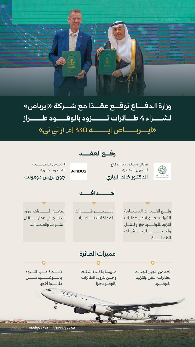 الصورة