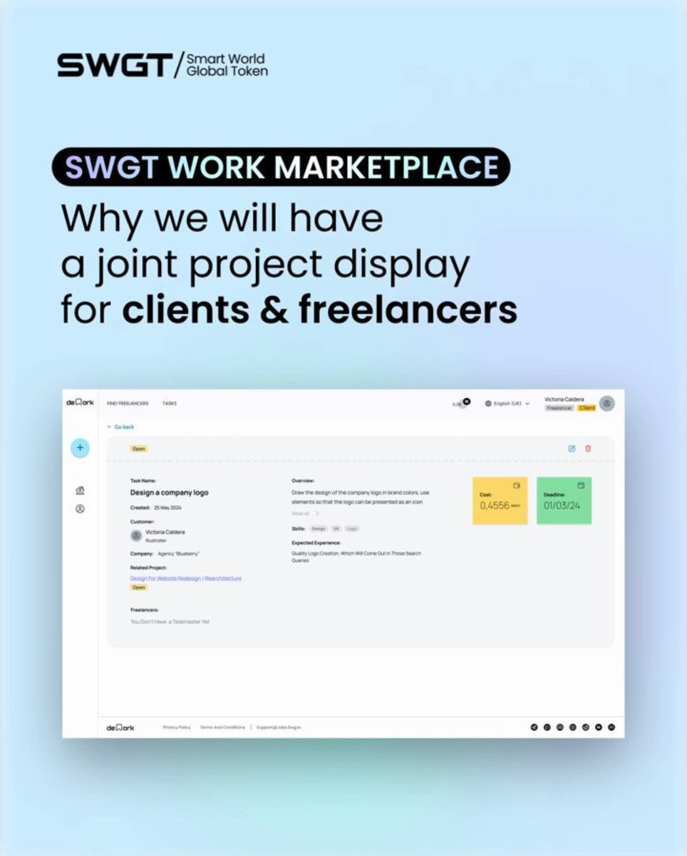 0xFord69's tweet image. The core of blockchain-based innovation #4LIFE | Decentralized job market #4WORK Join a progressive @SWGToken community
@Joshsua14
@KimaSofiaPanto
@AlexVorh66

#SWGTWorkMarketplace
#SWGT4LIFE