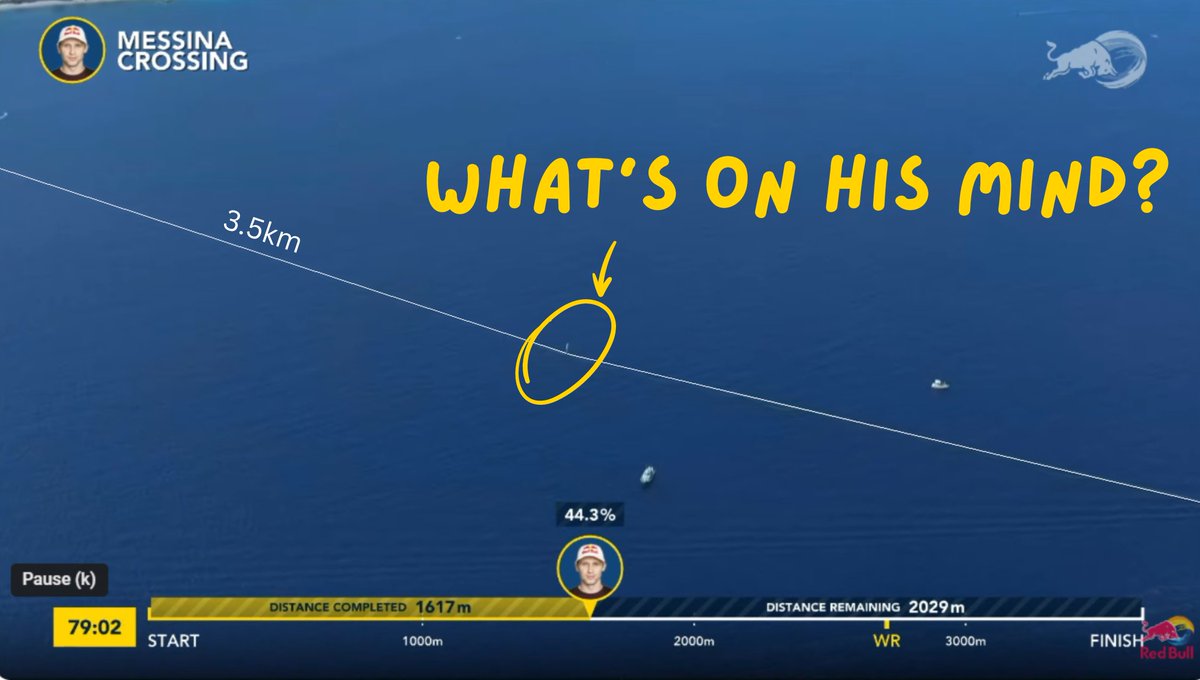 The best comment wins ...

#RedBull #Worldrecord #SlackLine