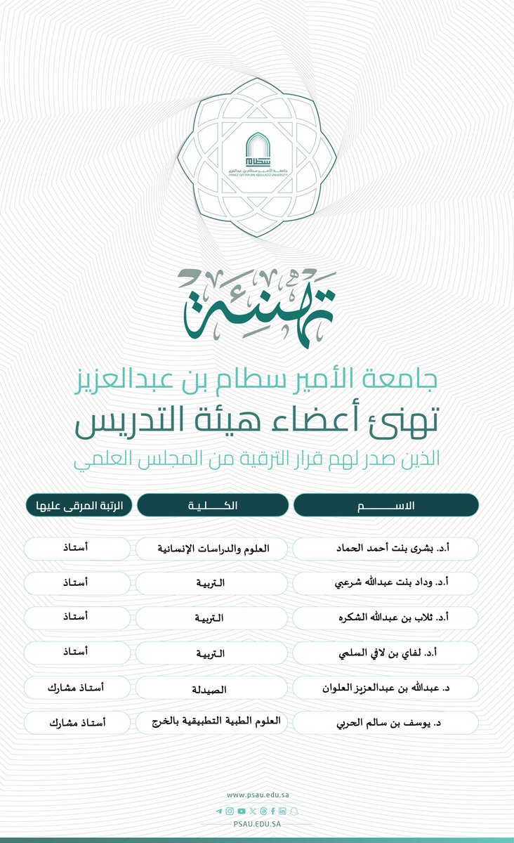 جامعة الأمير سطّام tweet media